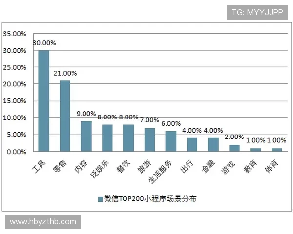 探索全球电竞格局与未来竞技生态发展的深度趋势观察与前瞻洞察录 探索全球电竞格局与未来竞技生态发展的深度趋势观察与前瞻洞察录